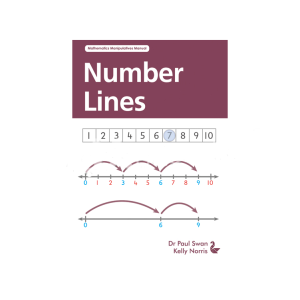 Number Lines