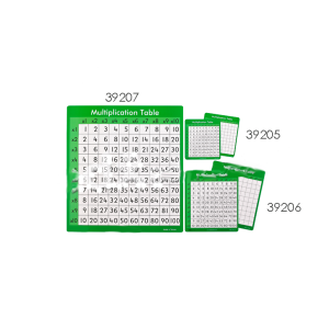 Multiplication Table