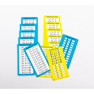 Multiplication Table Cards