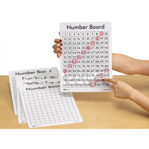 Number Dry Erase Boards