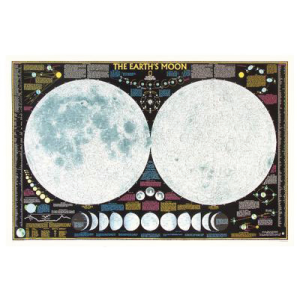 Earth's Moon Chart