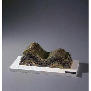 Normal Anticline and Syncline Model