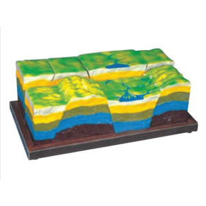 Model of Fracture structure and horst-graben