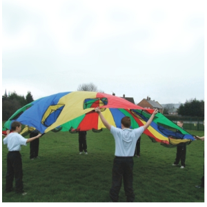 Porthole Parachutes