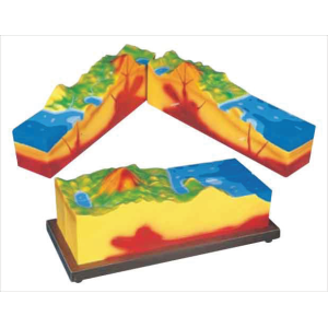 Model of volcano