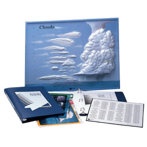 Cloud Model Activity Set