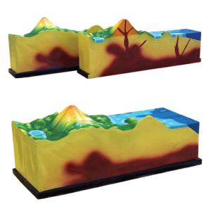 Model of Volcano Formation