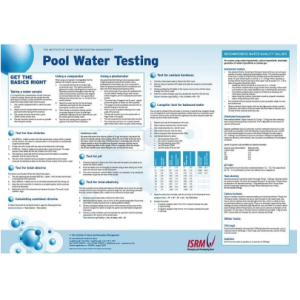 Pool Water Testing Poster