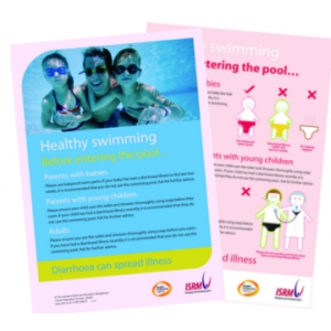 Healthy Swimming Posters