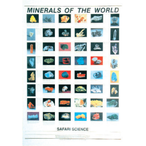 Poster: Minerals