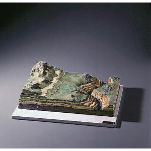 Horizontal Strata Model