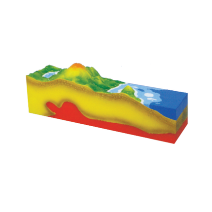 Volcano Model