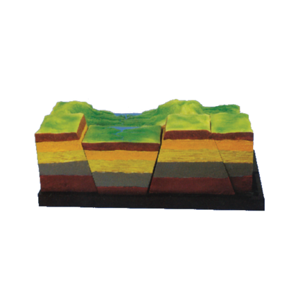 Make-up of Fracture Zone & Cultivation of Rift Valleys Model