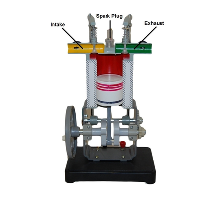 Petrol Engine Model