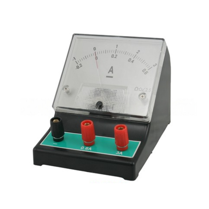 Ammeter