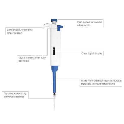 Micro Pipette Variable Volume