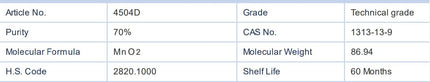 500g MANGANESE DIOXIDE MnO2 Technical grade Manganese (IV) Oxide