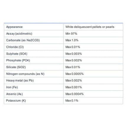 500g SODIUM HYDROXIDE PELLETS Extra Pure NaOH Caustic soda