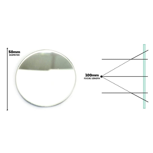 1pcs Concave Lens Mirror | 50mm Diameter and 100mm Focal Length