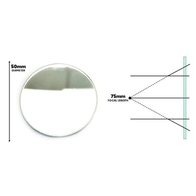 1pcs Concave Lens Mirror | 50mm Diameter and 75mm Focal Length