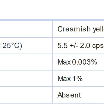 Sodium Alginate Low Viscosity | 250g