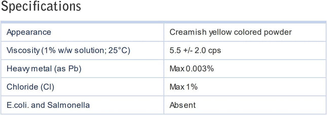 Sodium Alginate Low Viscosity | 250g