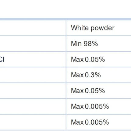 250g LITHIUM CARBONATE