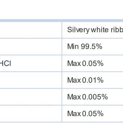 25g MAGNESIUM METAL RIBBON 99.5%