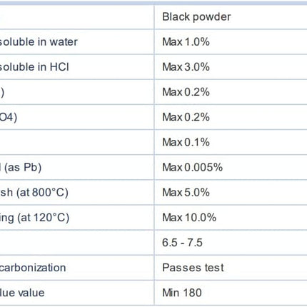 500g Charcoal Activated Pharma Grade Confirms USP