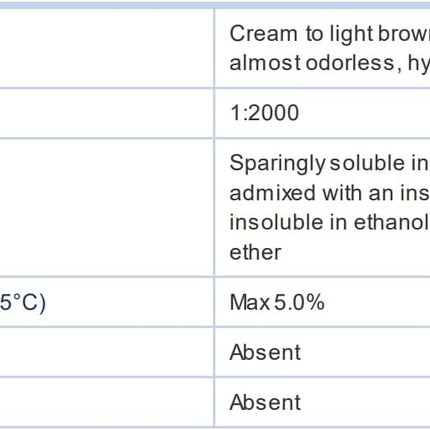 50g DIASTASE (FUNGAL)