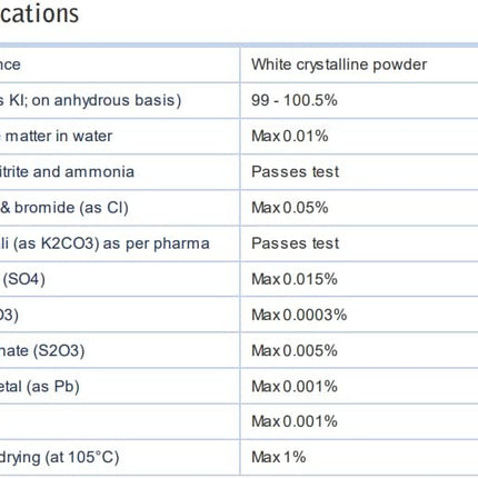 100g POTASSIUM IODIDE Extra Pure KI Confirms IP, BP, USP Potide