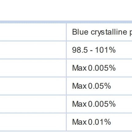 250g CUPRIC SULPHATE PENTAHYDRATE