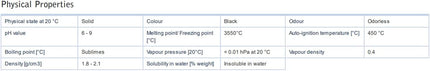 500g Charcoal Activated Pharma Grade Confirms USP