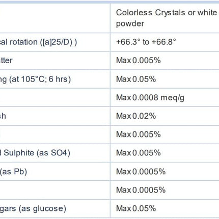 500g Sucrose AR Grade