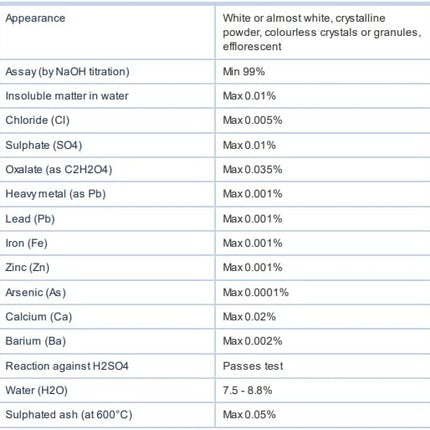 500g CITRIC ACID MONOHYDRATE