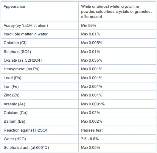 500g CITRIC ACID MONOHYDRATE