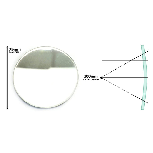 1pcs Concave Mirror Lens | 75mm Diameter and 100mm Focal Length