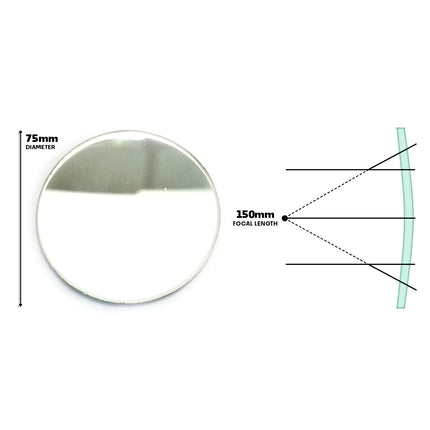 1pcs Concave Mirror Lens | 75mm Diameter and 150mm Focal Length