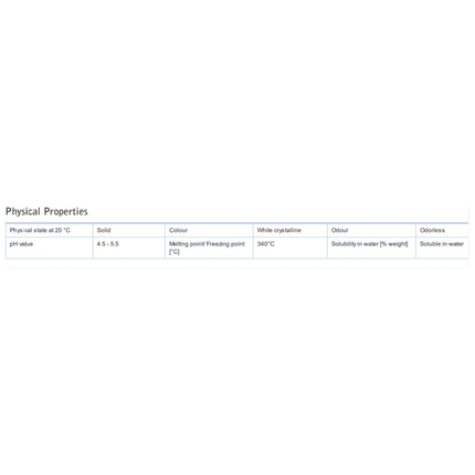 250g Ammonium Chloride Extra Pure Confirming to IP, BP