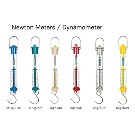 Forcemeter Newton Spring Balance | High Accuracy Newton Scale with Dual Measurements (Grams & Newtons)