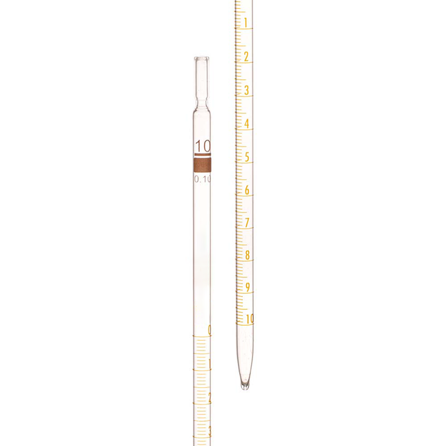 Pack of 2 | Heavy-Duty Borosilicate 3.3 Glass Measuring Pipette