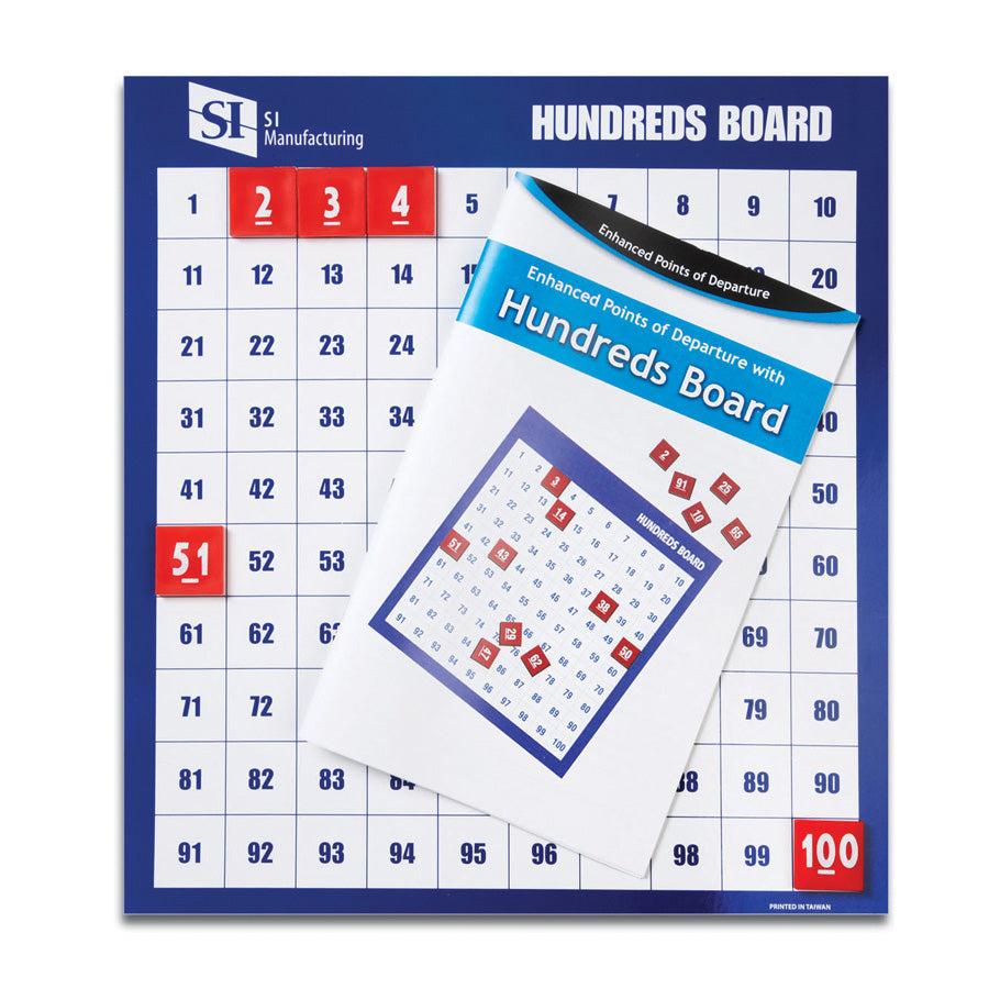 Hundreds Desk Hundreds Boards - Set of 10 – Vision International Medical & Scientific ...