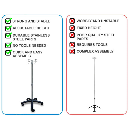 I.V. Stand | Stainless Steel | Strong with 4 Hooks