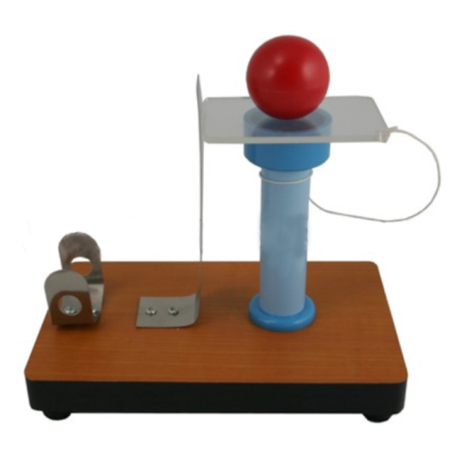 Inertia Force Experiment