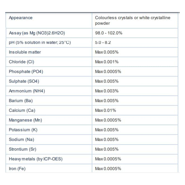 500g Magnesium Nitrate Hexahydrate 98% AR/ACS