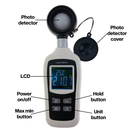 Mini Thermo-Light Meter with Calibration Certificate