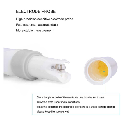 Digital PH Meter (0.01PH / 0.00~14.00PH)