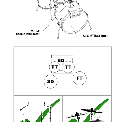 Tama Rhythm Mate All-in-1 Deluxe Acoustic 5-Piece Drum Set with Bass Drum