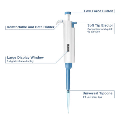 Adjustable TopPette Single Channel Pipettor | Digital Display | Volume Range 0.5µL to 10mL