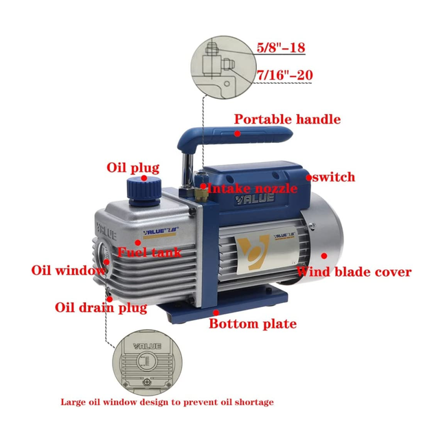 FY-1.5C-N Portable Vacuum Pump Practical